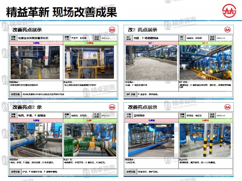 精益管理 精益管理