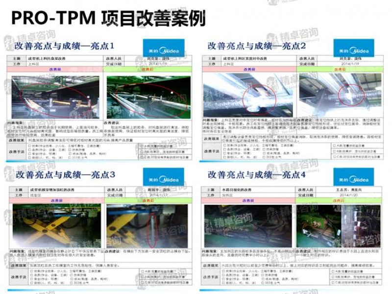 TPM管理咨詢 TPM管理咨詢