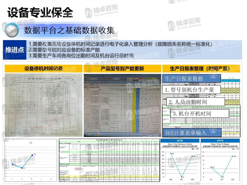 精益管理 精益管理