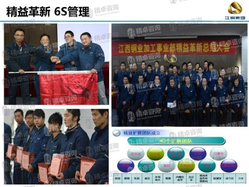 6S管理培訓(xùn) 6S管理培訓(xùn)
