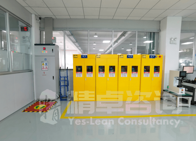 6S管理車間效果