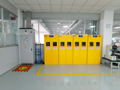 工廠6S管理包括哪六個方面？