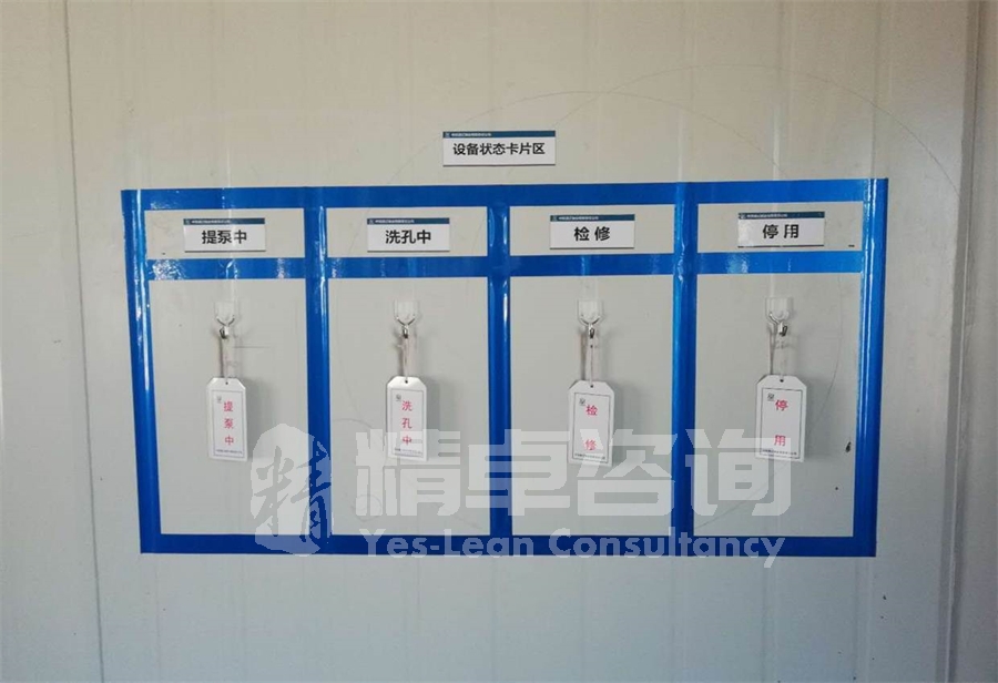 7S管理咨詢公司,精益