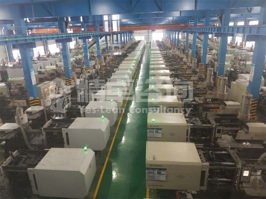 7S管理咨詢公司,精益