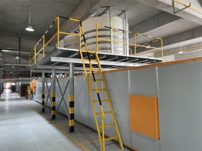 7S管理是什么？