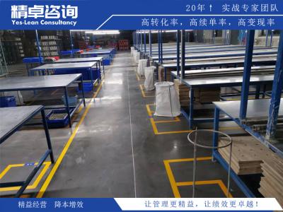 企業(yè)5S管理中的PDCA循環(huán)如何科學利用