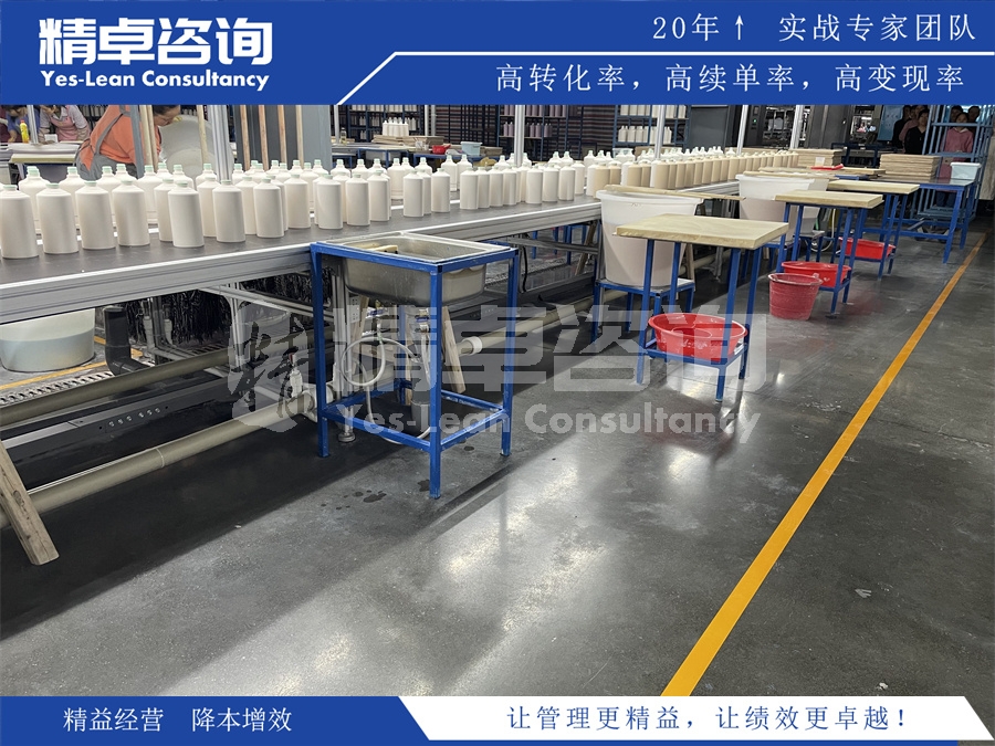 7S管理系統(tǒng)