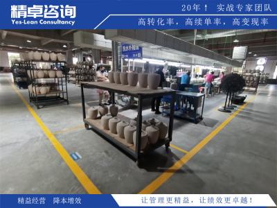 標(biāo)準(zhǔn)化車間做6S管理的意義？