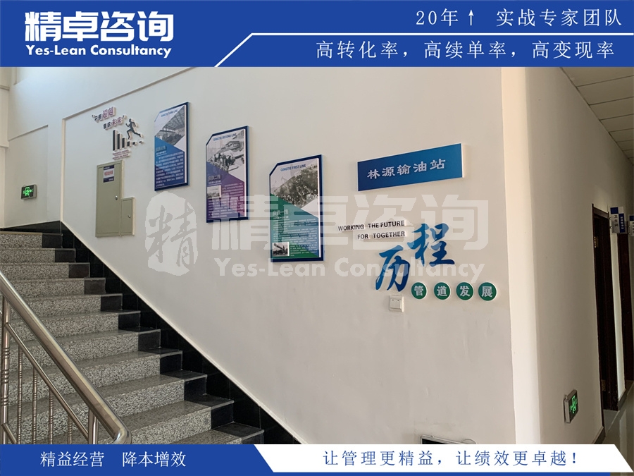 工廠車間6S管理該如何運(yùn)用