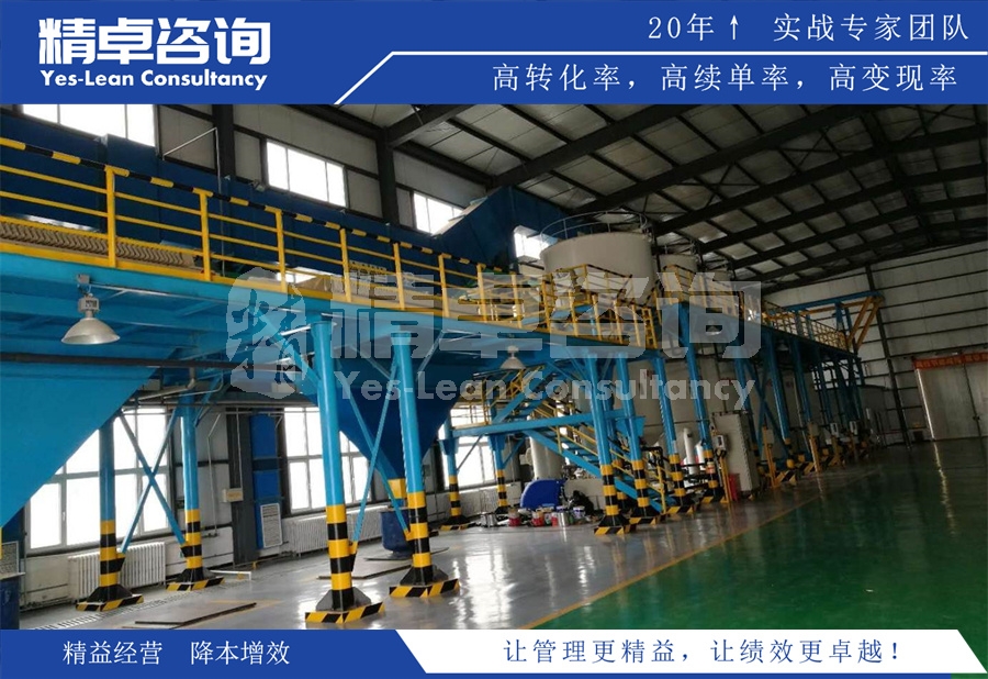 化工廠車間6S管理