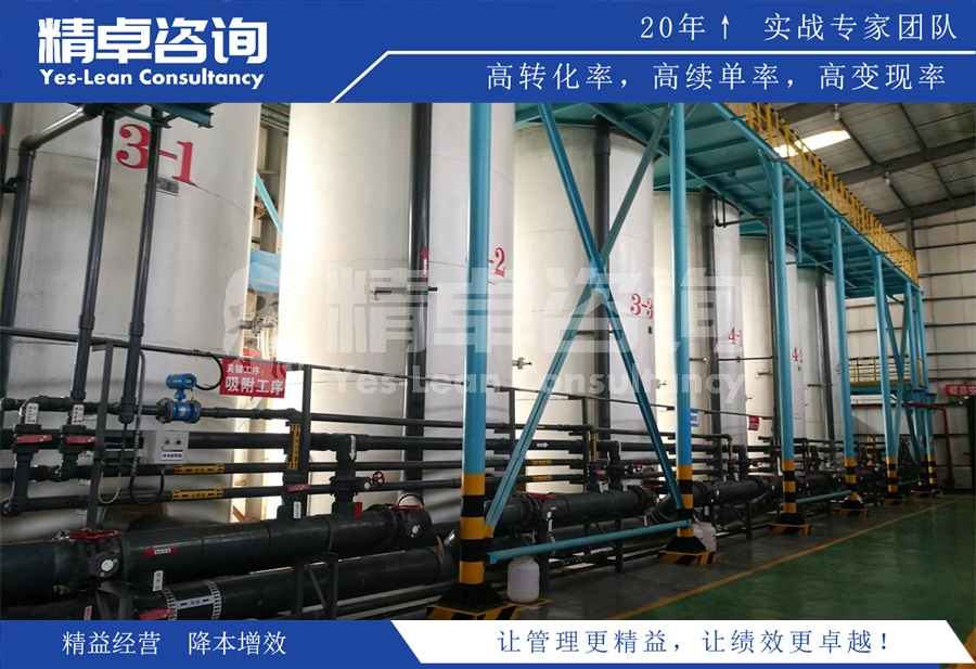 TPM全員維護管理提案