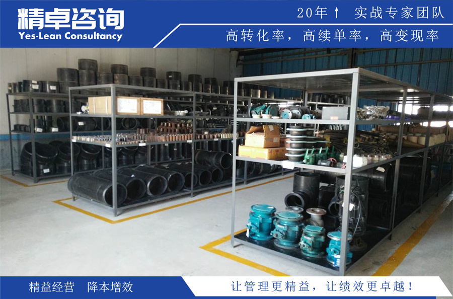 精益生產(chǎn)管理倉庫效果