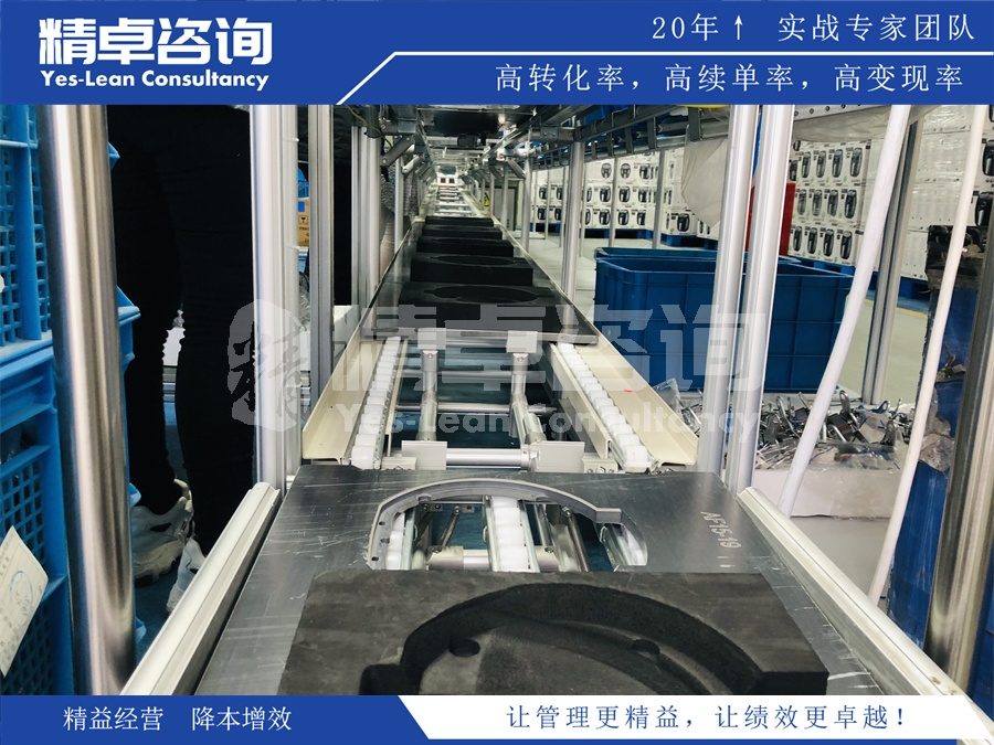 精益生產(chǎn)之快速換模的方法