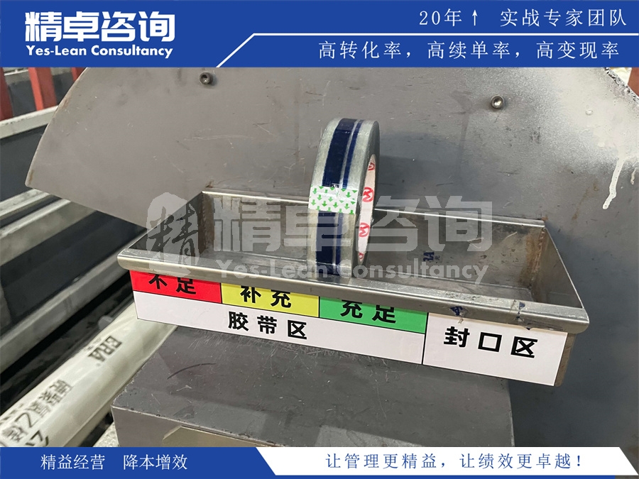 企業(yè)推行精益生產(chǎn)后的改變