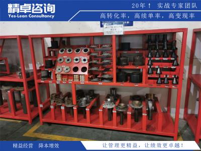 精益生產(chǎn)管理十大法則主要內(nèi)容