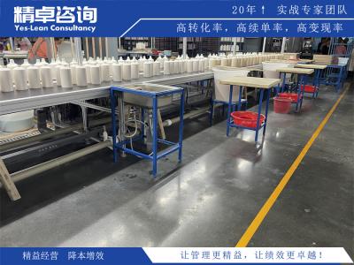 印刷企業(yè)精益生產(chǎn)管理實施方法和內(nèi)容