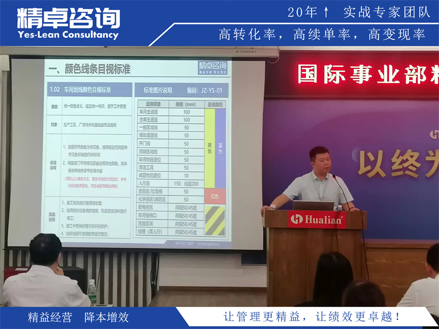 安龍縣精益生產(chǎn)管理咨詢(xún)公司