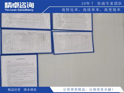 如何通過(guò)精益管理知識(shí)培訓(xùn)提升企業(yè)競(jìng)爭(zhēng)力