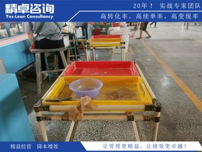 江門市精益生產(chǎn)咨詢輔導(dǎo)公司怎么樣？