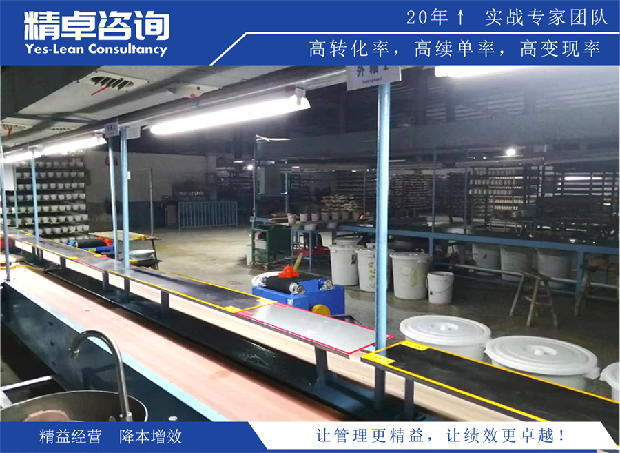 6S現(xiàn)場(chǎng)管理改善實(shí)務(wù)