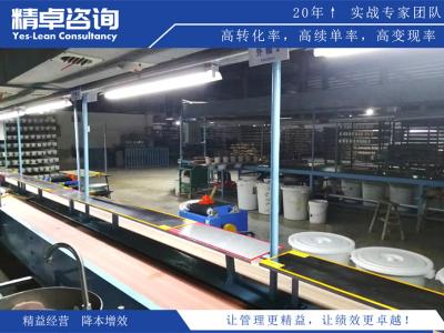 車間6S現(xiàn)場(chǎng)管理改善實(shí)務(wù)