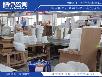 精益班組長育成生產(chǎn)