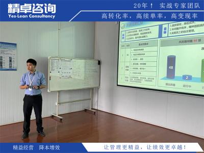 企業(yè)管理咨詢公司的服務(wù)特點(diǎn)