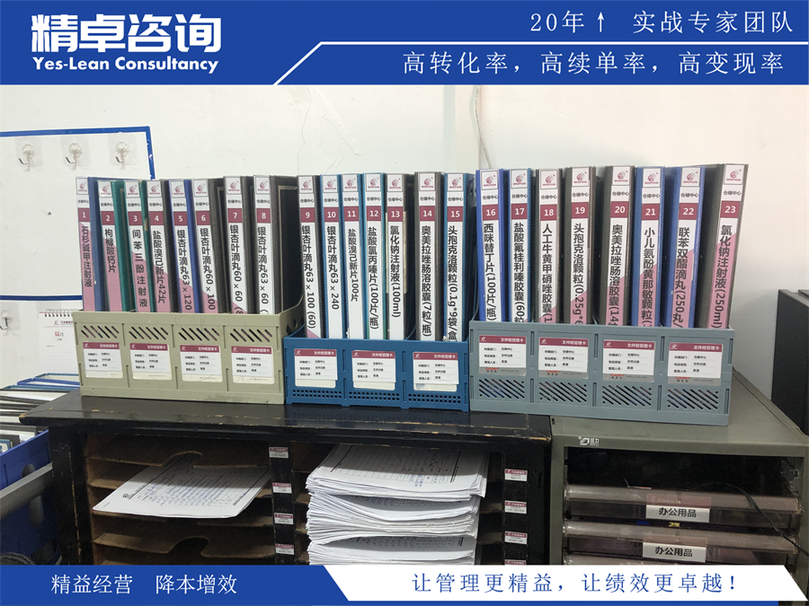 5S管理的目的和意義