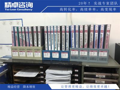 5S管理的目的和意義