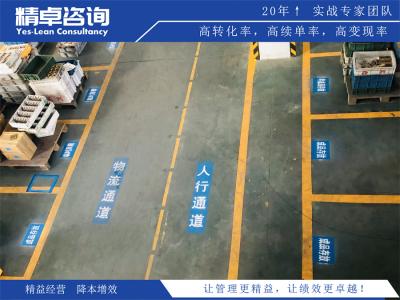 車間現(xiàn)場管理的措施及其優(yōu)劣