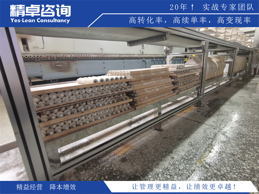 供應鏈管理五大內容