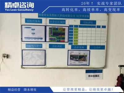 如何通過(guò)5S管理培訓(xùn)提升企業(yè)管理水平