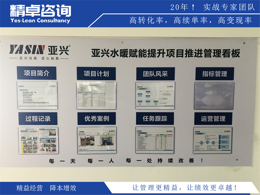成本管理咨詢公司