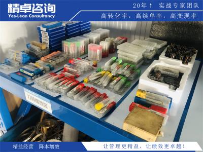 精益生產(chǎn)的十大工具的主要內(nèi)容和作用