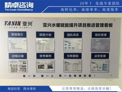 如何選擇合適的成本管理咨詢公司