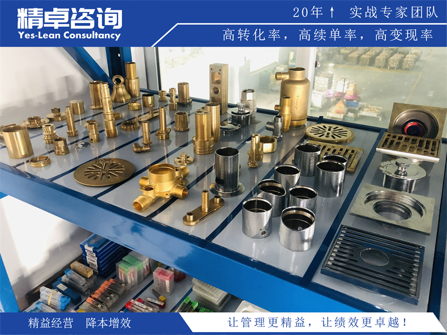 降本增效管理咨詢