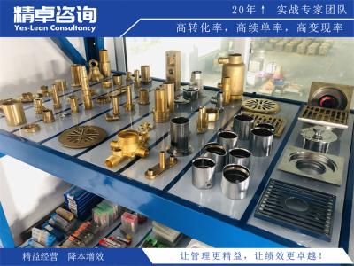 降本增效管理咨詢的目的和意義