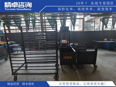 車間實(shí)施現(xiàn)場(chǎng)5S管理培訓(xùn)的重要性