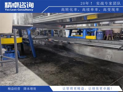 倉(cāng)庫(kù)6S的實(shí)施步驟