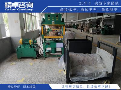 白酒企業(yè)6S管理的重要性