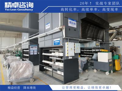 定制家具如何通過(guò)tpm培訓(xùn)實(shí)現(xiàn)提質(zhì)降本增效