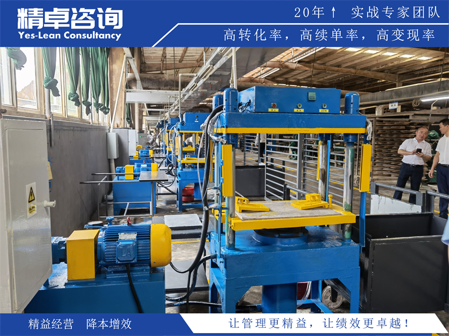 目視化管理的原則