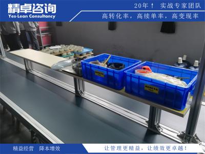 精益生產(chǎn)管理是如何降低生產(chǎn)成本的