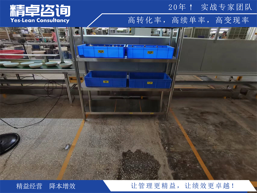 質(zhì)量管理八大原則