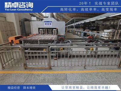 家具定制工廠現(xiàn)場5S管理改善建議