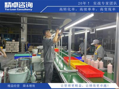 家具定制車間6S現(xiàn)場管理活動指南
