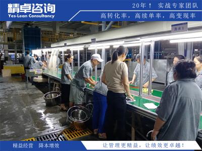 企業(yè)6S現(xiàn)場管理推進(jìn)方法及重點