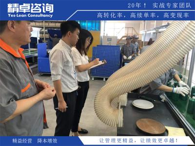 工廠車間6S現(xiàn)場管理的重要性