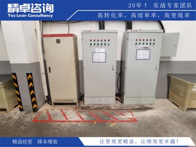 企業(yè)5S管理工作要點(diǎn)及效用