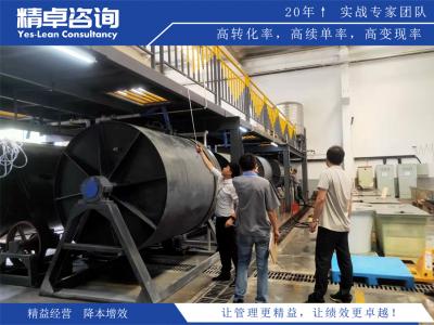 企業(yè)成功推行6S目視管理的“三”大重點(diǎn)